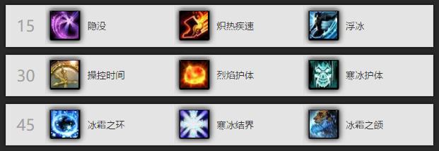 魔兽世界7.35pvp各工作优势分析,魔兽世界7.3法师哪个专精强