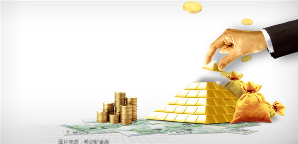 交通银行理财,交通银行理财产品2021