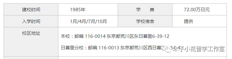 适合大龄人升学的日本语言学校,日本语言学校就业指导和推荐