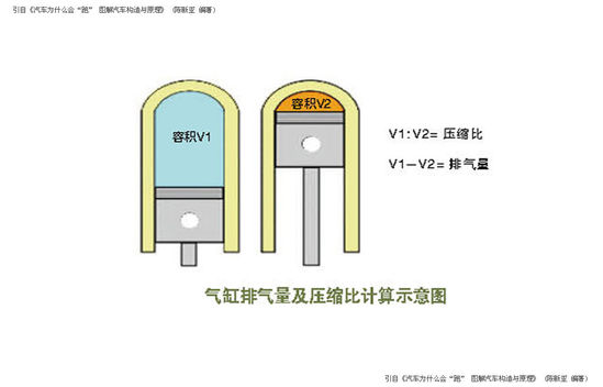 一文读懂汽车材料,一文看懂车规级