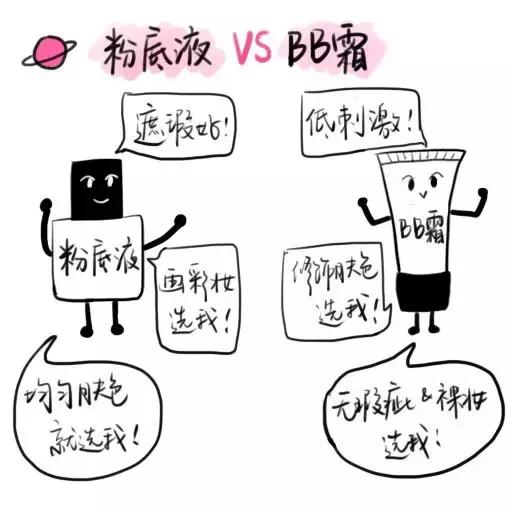 夏日粉底液遮瑕持久不脱妆不卡粉,cc霜bb霜粉底三者怎么搭配用