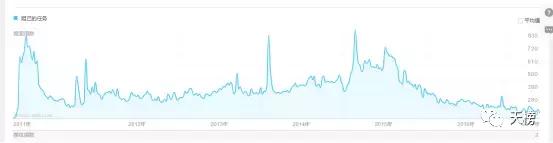 浪漫满厨继承后续,浪漫满厨合集