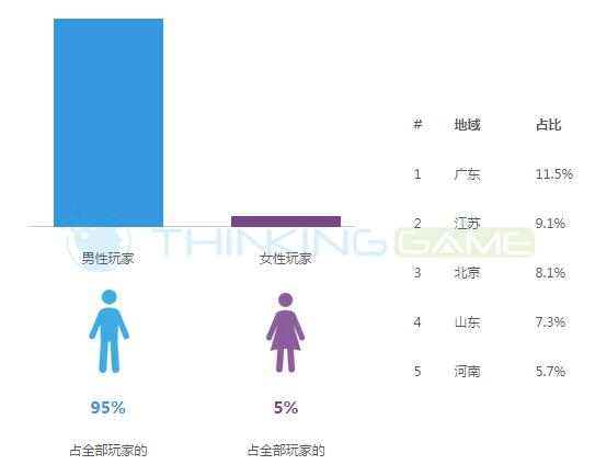 魂斗罗归来怀旧版,魂斗罗的经典回归