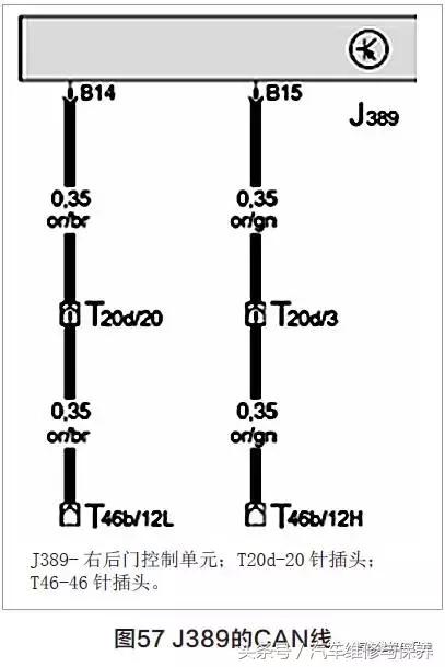 奥迪a6警灯警报,奥迪a6防盗报警怎么触发