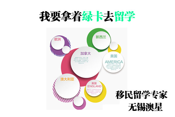 去哪里留学好拿绿卡,美国留学就业获绿卡