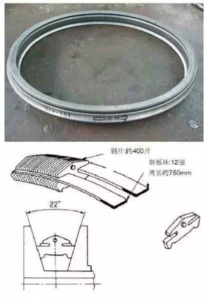 飞度cvt变速箱离合器自学习,本田飞度cvt变速箱真实寿命