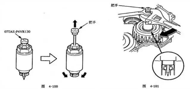 飞度cvt变速箱离合器自学习,本田飞度cvt变速箱真实寿命