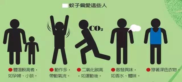 亲测10款驱蚊产品使用报告,10款驱蚊贴产品良心测评