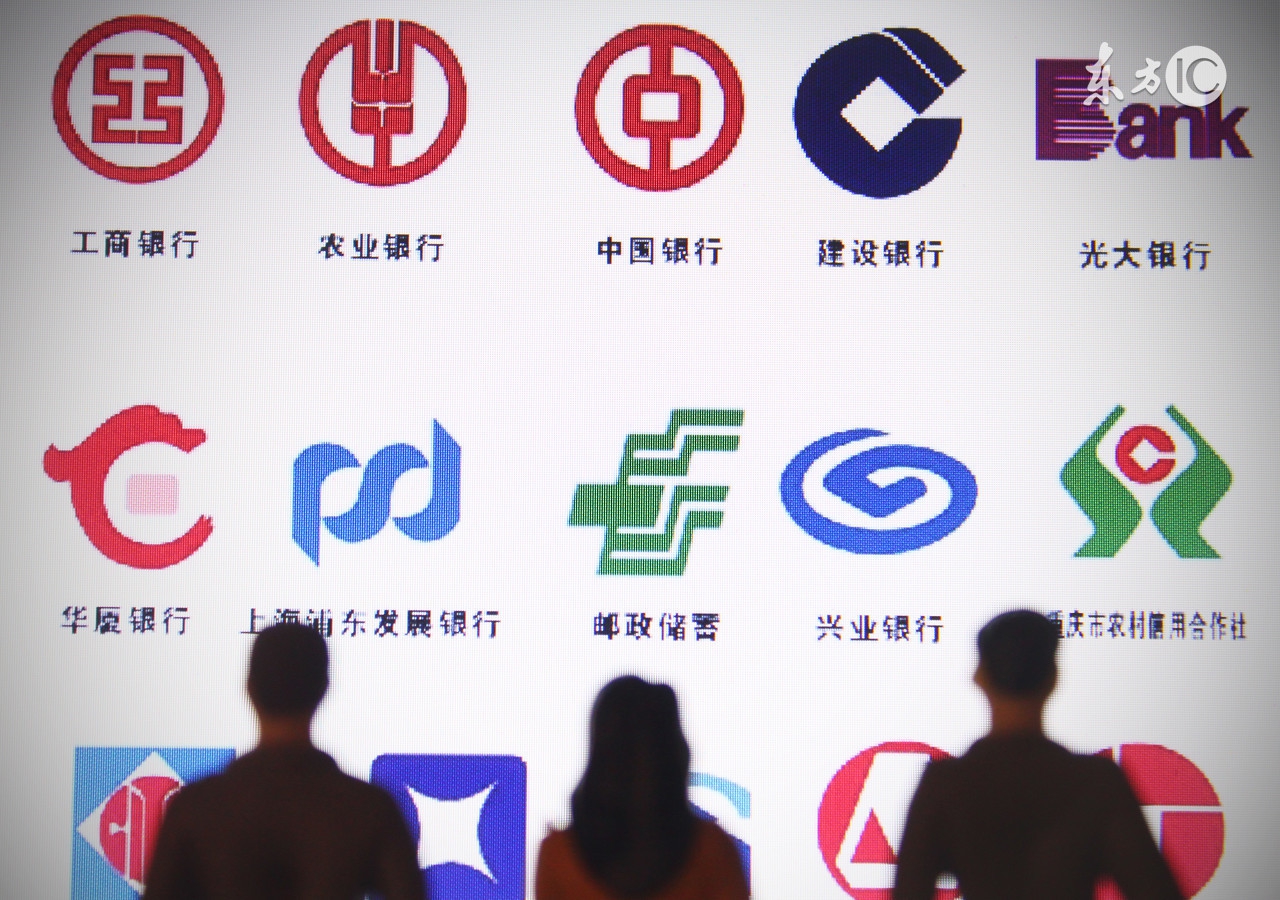 银监会证监会薪资待遇,证监会和银监会级别