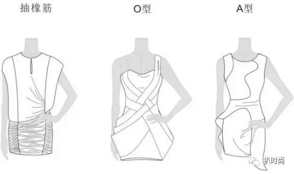 服装版型知识大全,服装外廓型的种类及其特点