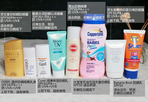 公认最好用的10大防晒,8款热门防晒大测评