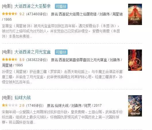 刘镇伟评价最高的电影,采访刘镇伟谈大话西游