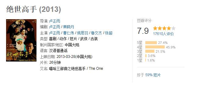 说《绝世高手》是烂片，过分了，这是一个动画片