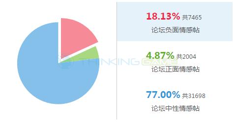 魂斗罗归来怀旧版,魂斗罗的经典回归