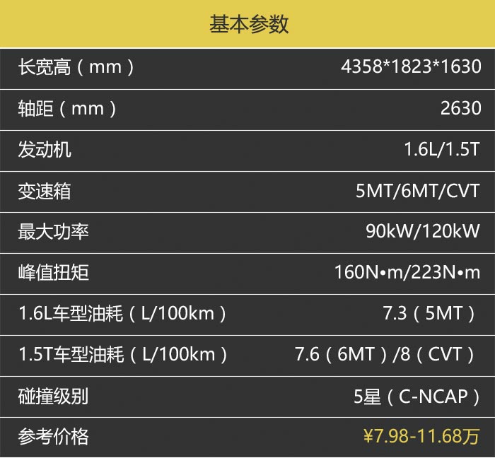 海马s5新款试驾,海马s5车主评测