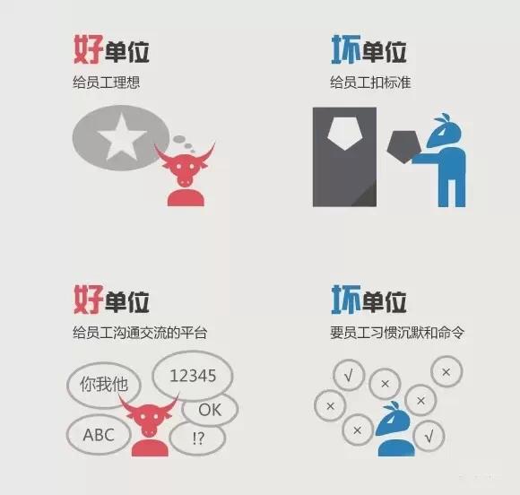 南京好单位推荐,南京好的工作单位