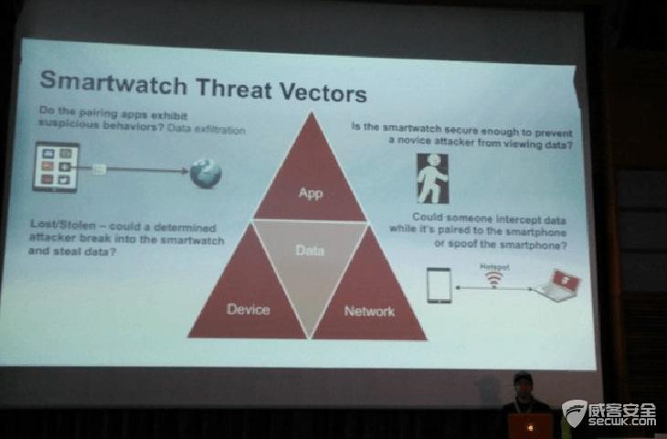 智能手表隐藏双系统,智能手表隐藏式