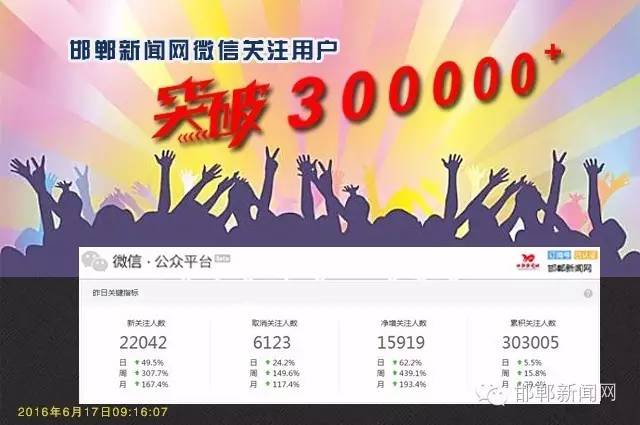 昨天，邯郸警方全城“搜狗”！