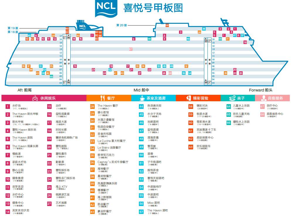 一夜卖空！这家邮轮火爆到疯抢售罄，背后原因到底是什么？（附最新收费，文末有福利！）