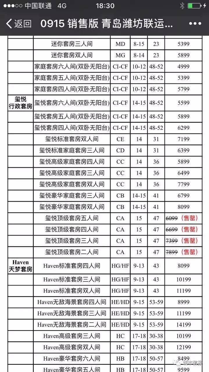 一夜卖空！这家邮轮火爆到疯抢售罄，背后原因到底是什么？（附最新收费，文末有福利！）