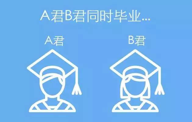 做到这四点你不想成功都难,做到这四点你离马甲线就不远了