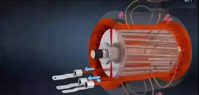 特斯拉电动车原理讲解,一分钟了解特斯拉电动汽车原理