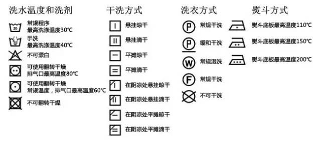 永续护衣：自有米饭柠檬牛奶来对付污渍油渍口红渍