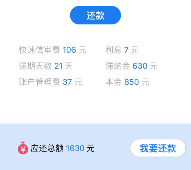 揭秘现金贷死灰复燃,撸网贷真实案例