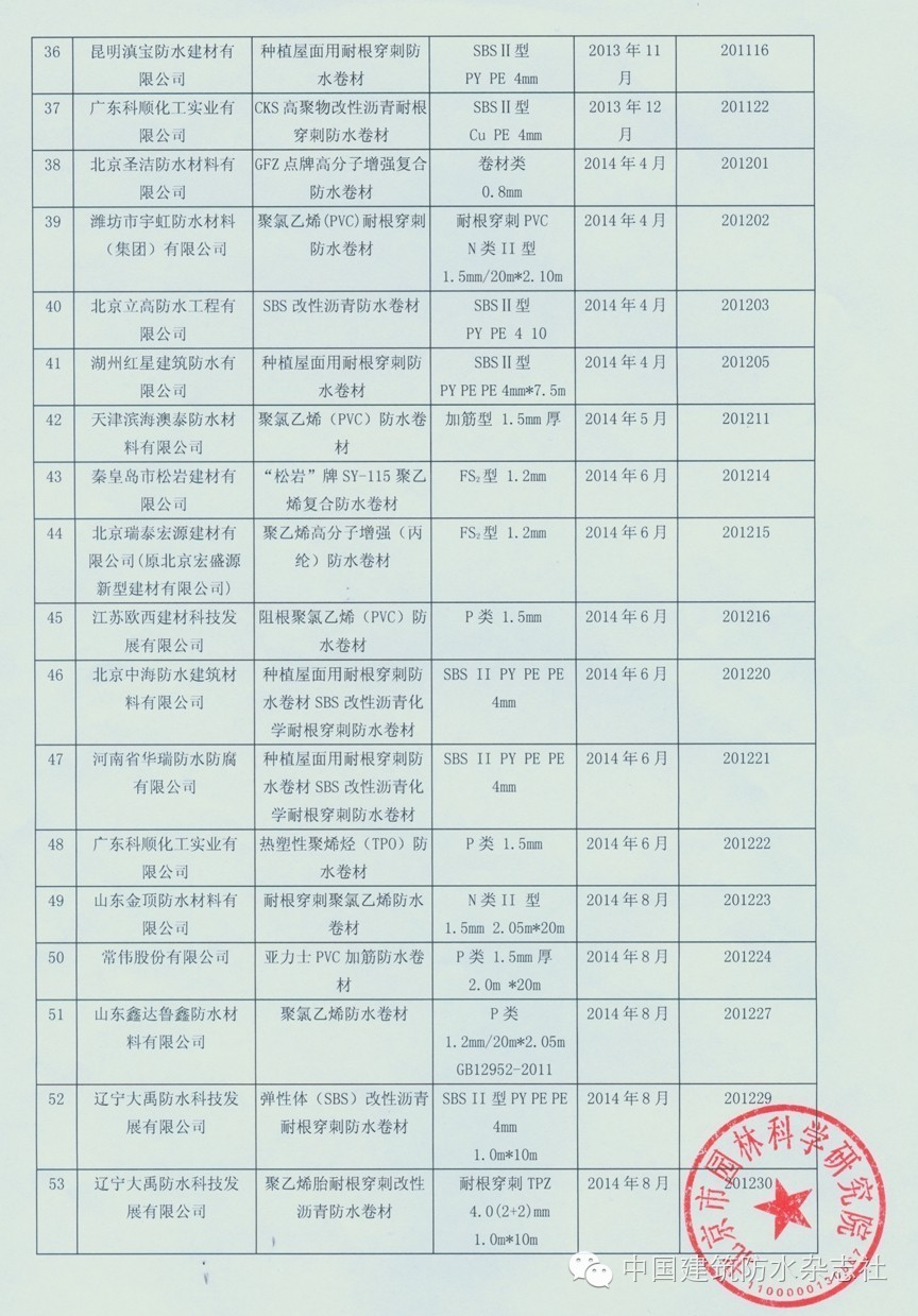 防水卷材耐热试验,防水卷材抗穿孔试验