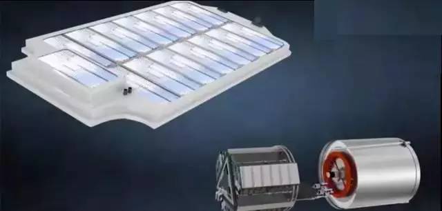 特斯拉电动车原理讲解,一分钟了解特斯拉电动汽车原理