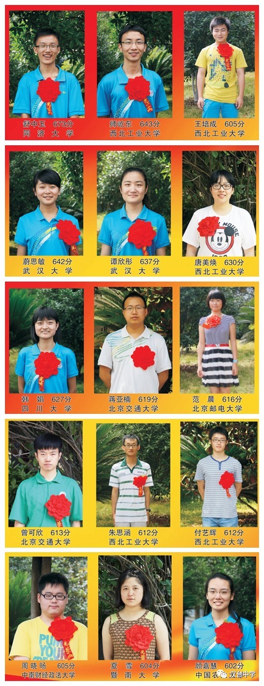 欢迎报考陕西省汉台中学,汉台中学优秀校友