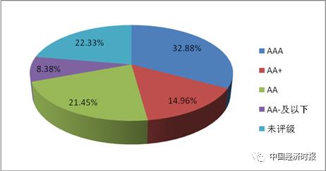 聚焦新发展格局蓄势赋能,聚焦行业未来发展趋势