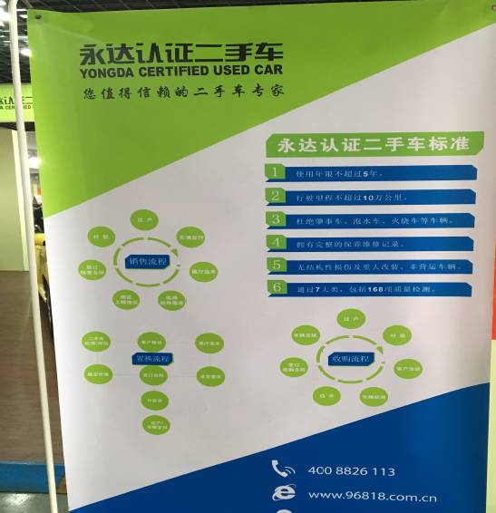 上海二手车交易市场探店,上海二手车市场哪个最靠谱