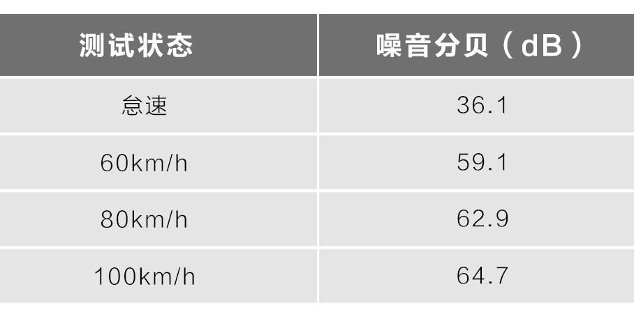 德系suv途观车型大全,德系suv底盘对比日本