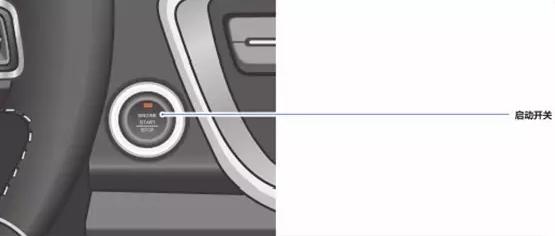车上的一键启动不灵,车里的一键启动