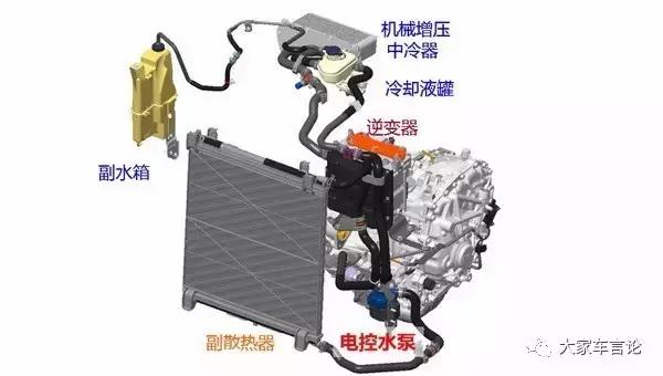 你见过增压和混动杂交的发动机吗？