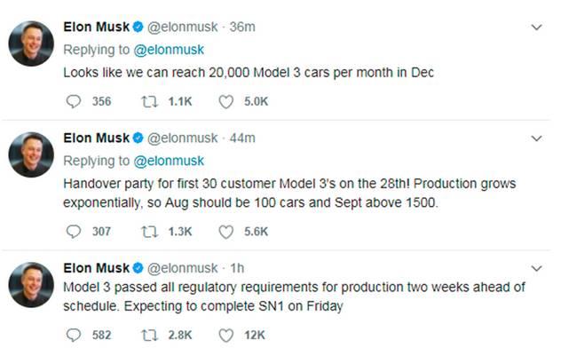 当特斯拉成为街车,如何当tesla销售