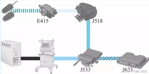 大众奥迪防盗模块,新款大众奥迪防盗匹配