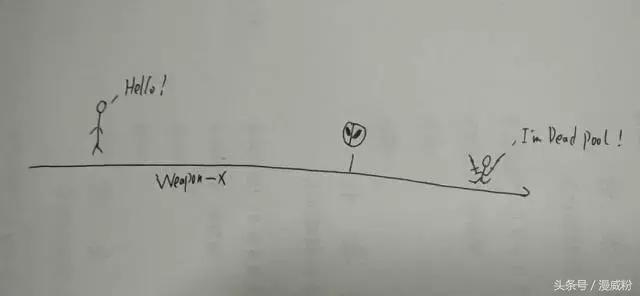 漫威多元全能宇宙实力排行,多元宇宙和平行宇宙漫威