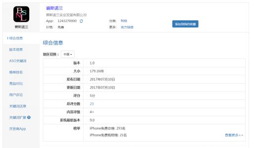 碧*诺斯**兰上线48小时*载下**人数破20万，移动端时代将至
