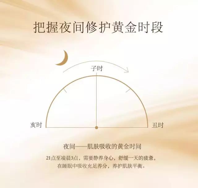 雪花秀雨润睡眠面膜正确使用方法,雪花秀雨润睡眠面膜120ml多少钱