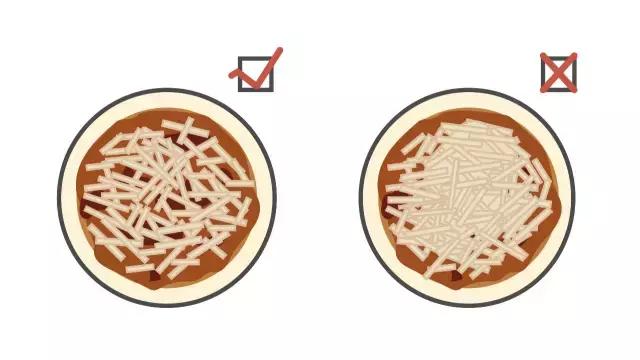 在12000公里外的上海，找一口记忆中的纽约披萨