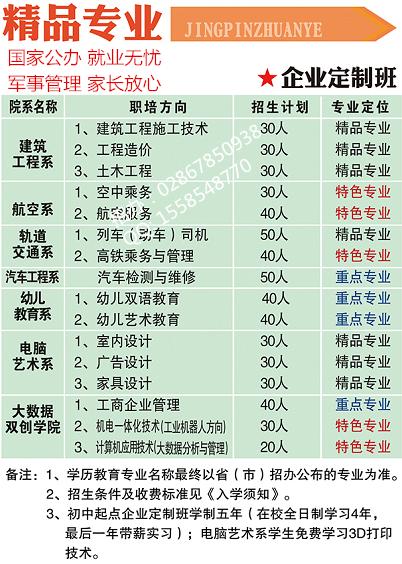 涓浗浜斿喍澶у浣嶇疆,涓浗浜斿喍澶у