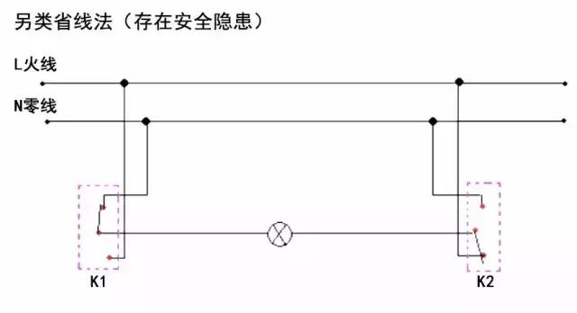 单开双控的接法和实物接线图,双控开关的接法与接线图