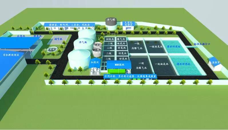 500万头范围布局这三大区域！刘满秋谈湖南鑫广安发展与规划