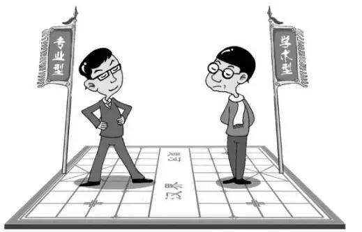 中医研究生学硕和专硕考试,中医5+3一体化是专硕还是学硕