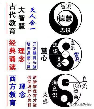 高考升学率提高百分之三百，这所偏远山区学校如何轻松做到的（德慧智教育成果展现一）