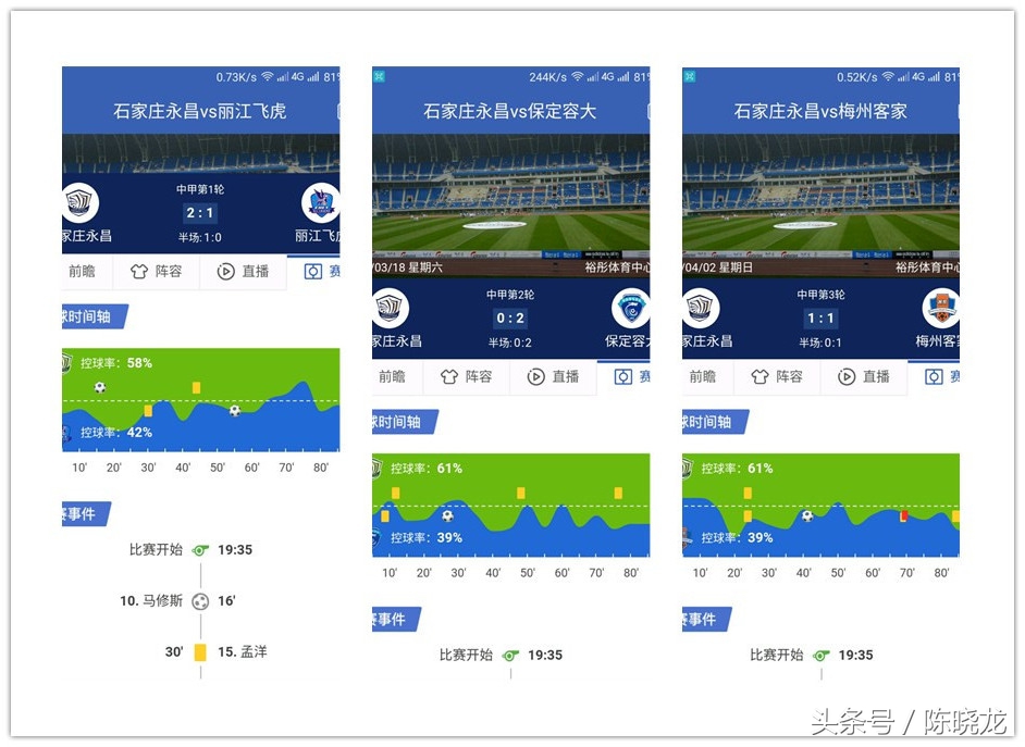 石家庄永昌赛季成绩,石家庄永昌队赛季成绩