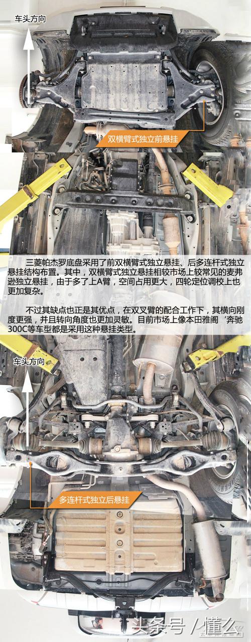 帕杰罗底盘结构详解干货,三菱帕杰罗交叉轴表现