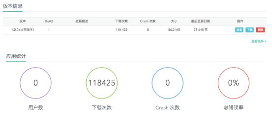 碧*诺斯**兰上线48小时*载下**人数破20万，移动端时代将至